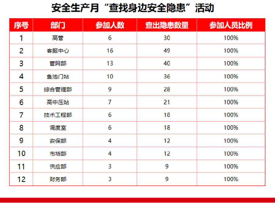 jineng13.png