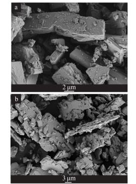 a—工藝 1；b—工藝 2；c—工藝 3；d—工藝 4 圖 1 4 種工藝得到產(chǎn)物的 XRD 譜圖